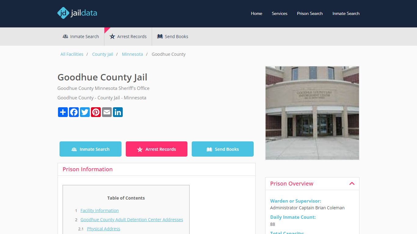 Goodhue County Jail: Jail Roster, Visitation, Bail, Send Money or Mail ...